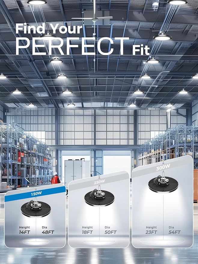 Super Bright 150W High Bay Led Shop Lights| 22500LM 5000K AC110-277V UFO Led High Bay Light With Plug 5ft Cable| Garage Lighting High Bay Light For Garage Shop Warehouses Workshops Gym Barn Factory