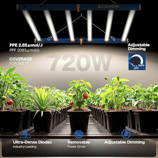 ECOHOM 720W LED Grow Light, Full Spectrum Dimmable Daisy Chain, Pro Bar Style for 5x5ft Grow Tent, Foldable & Hanging Growing Lamp for Indoor Plants Seedlings, Veg and Bloom