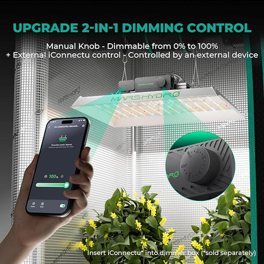 MARS HYDRO TS1000 150W LED Grow Light for Indoor Plants, with Patented Reflector, 5 Levels Dimmable Lights Daisy Chain Full Spectrum Growing Lamps for Seedlings Veg Bloom in 2x2/3x3 Grow Tent