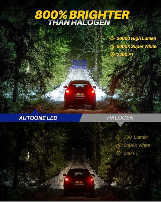AUTOONE Upgraded H13/9008 Light Bulbs, 26,000LM White 800%, 1:1 Mini Size No Adapter Required H13 bulb, Plug & Play Quick Installation, 2PCS