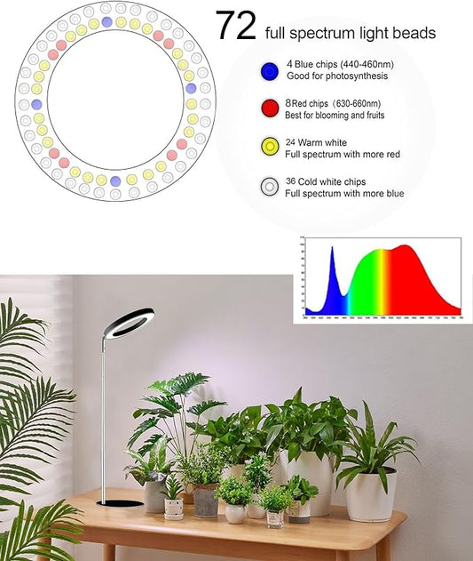 Yadoker 144 LEDs Full Spectrum Plant Grow Light for Indoor Plants,Height Adjustable, 6.3" Aluminum Housing,Automatic Timer with 8/12/16 Hours,10-Level Brightness,Black Plant Light,2 Pack