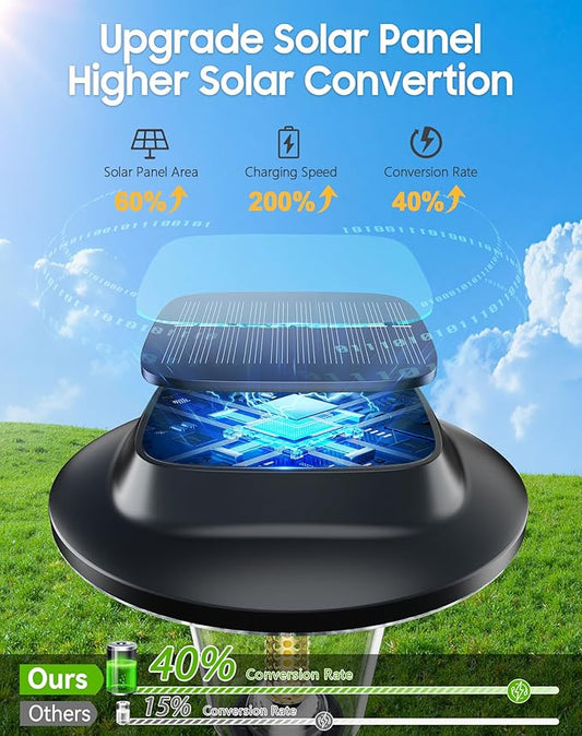 2026 New Solar Pathway Lights Outdoor 10 Pack Solar Lights Outdoor Waterproof IP65 Upgraded Bright LED Auto On/Off Modern Garden Lights Solar Powered Light for Yard Lawn Walkway Driveway Patio Decor