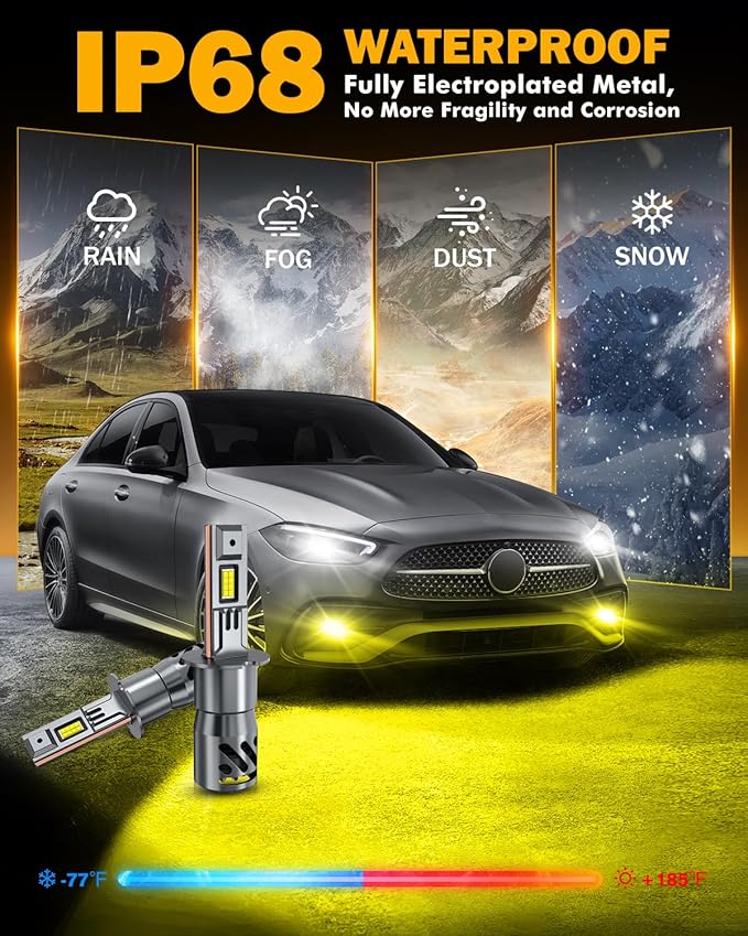Auxbeam 2026 H3 Fog Lights, Q40 Series 3000K Golden Yellow H3 Offroad Lights, Plug and Play, Pack of 2