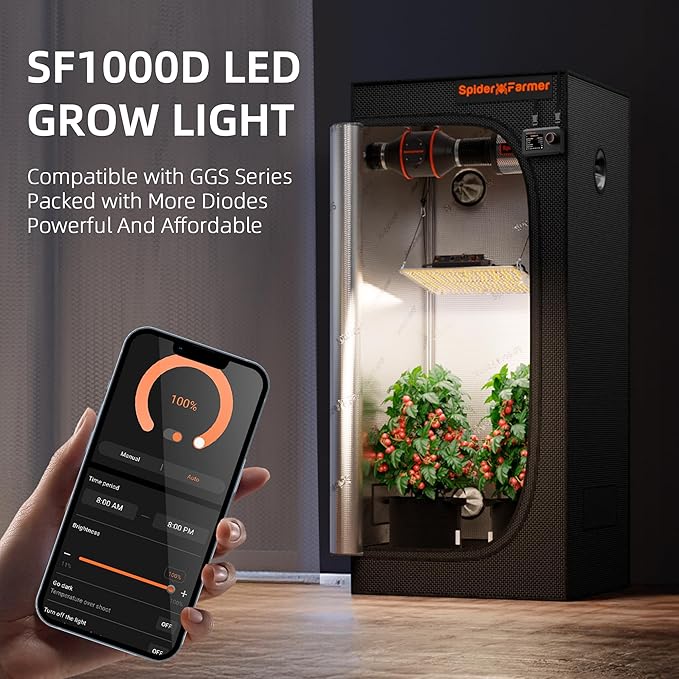 Spider Farmer 2025 New SF1000D 2Pack LED Grow Light with Samsung LM301B Diodes Deeper Penetration & IR Lights Full Spectrum Growing Lamps for Indoor Plants Seedlings Vegetables Flowers 2x4 Grow Tent