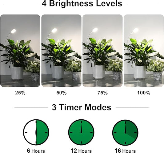 Indoor Small Plant Growth Lights, Pot Clip Grow Lights, LED Full Spectrum, Grow Lamps with 4 Brightness Levels, Auto Timer 6/12/ 16 Hrs for Succulents, White 2 Pack