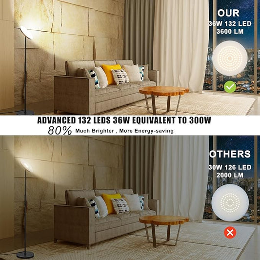 marctronic Upgraded Torchiere Floor Lamp,36W 3600LM Super Bright LED Floor Lamp for Living Room Bedroom Office, Dimmable Modern Standing Tall Lamp with Remote & Touch Control