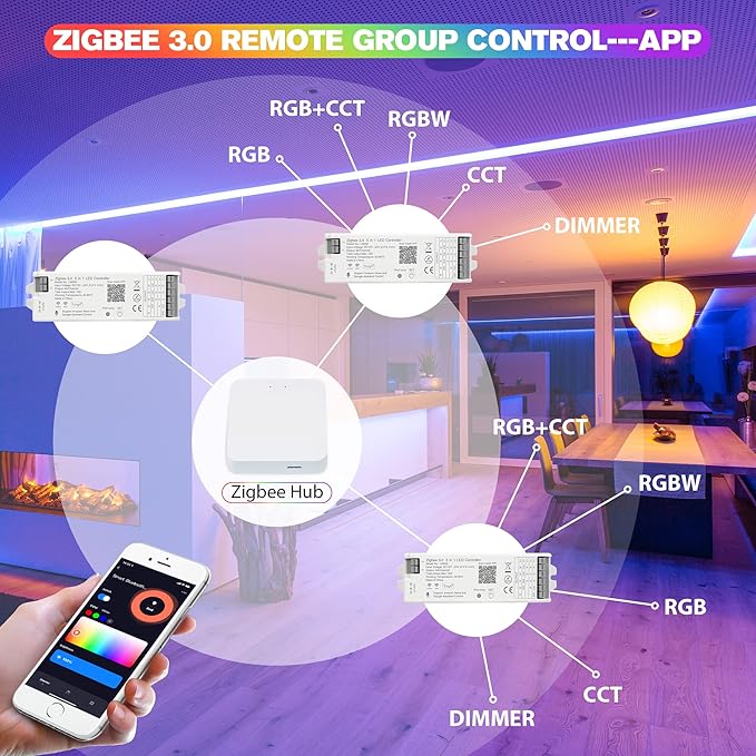 LM052 ZigBee 3.0 LED Strip Controller RGB CCT RGBW 5in1 Dimmable Compatible with Smart Life APP/Alexa Echo/Google Assistant Home/Siri, DC12-24V Lights Controller(Require ZigBee Hub)