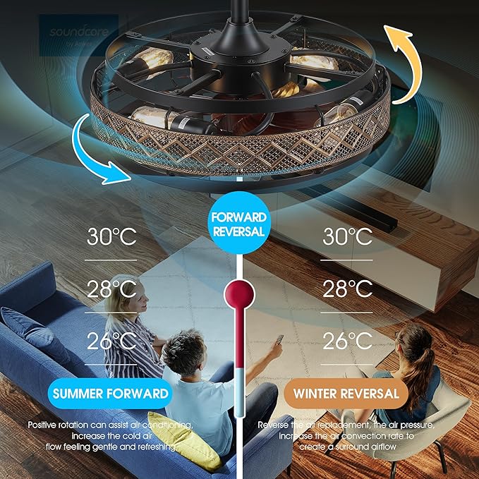 SHIHOT 18" Black Caged Ceiling Fan with Lights, Bladeless Industrial Ceiling Fan with Remote, 6 Speeds, Farmhouse Ceiling Fan Light Fixture for Kitchen, Bedroom(Bulbs Not Included)
