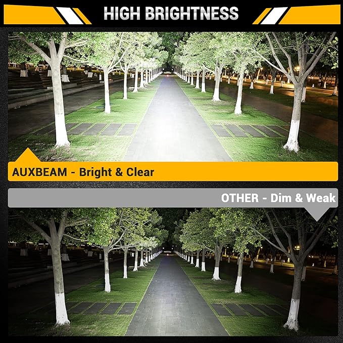Auxbeam 20 Inch 420W LED Light Bar, 2 PCs 4 Inch 60W, 6 Modes Amber White Strobe, Spot Flood Combo Work Light with Wiring Harness