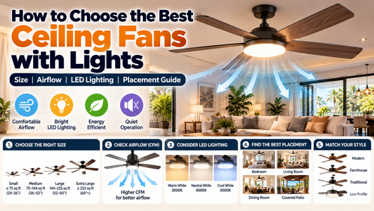 Modern living room featuring a ceiling fan with integrated LED lights, showing ceiling fan size, airflow performance, LED brightness and ideal room placement