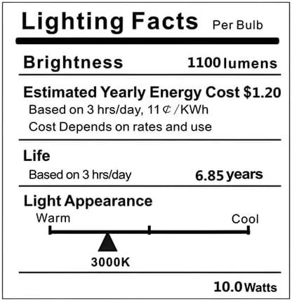 LED Ceiling Spotlight-Indoor 360°Adjustable Surface Mounted 10W COB Ceiling Downlight-Wall Lamp for Picture Background Wall Display Lighting(White,3000K Warm Light)
