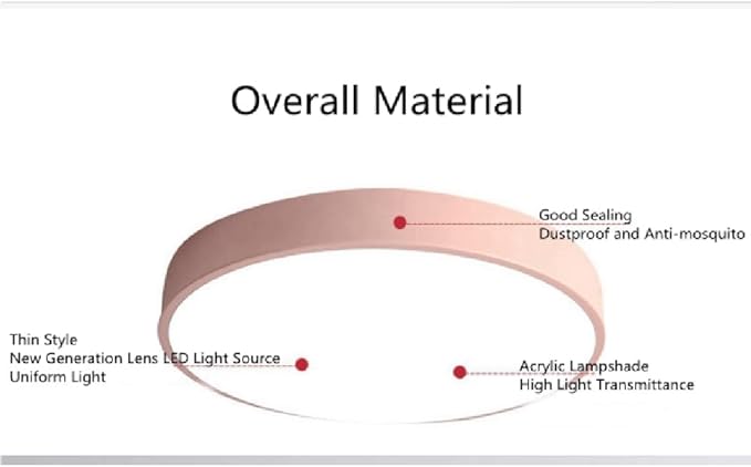 Modern LED Ceiling Light Fixture,16 Inch 3000K-6000K Round Recessed Ceiling Lamps,24W Pink Dimmable Light,Close to Lighting Flush Mount for Home Living Room Bedroom