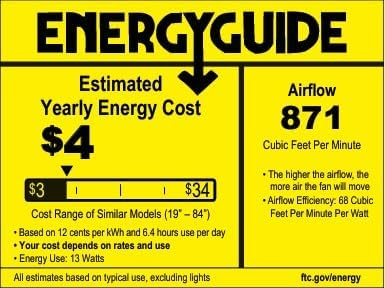 Depuley Outdoor Ceiling Fan with Light: 20" Caged Ceiling Fans with Remote Control for Patio Kitchen Bedroom - Farmhouse Fandelier Flush Mount Lights Fixture Reversible 6 Speed Timer Black