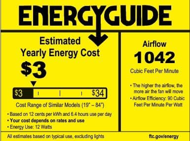 Depuley Low Profile Ceiling Fan: 26" Flush Mount Ceiling Fan Lights Reversible - Industrial Caged Ceiling Fans Light Fixture 6 Speeds for Bedroom Kitchen Black E26 Base Bulbs Not Included