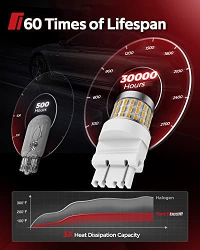 Torchbeam 3157 LED Bulbs for Turn Signal Lights, Yellow Amber 500% Brighter 3156 3056 4057 4157 LED Bulb 57-SMD LED Chipset with Projector Len for Parking Side Marker Brake Blinker Lights, Pack of 2