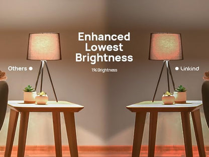 Linkind Matter Smart Light Bulb,1600LM 100W Smart Bulbs Work with Alexa/Apple Home/Google Home/SmartThings, RGBTW LED Color Changing Bulbs Music Sync, 2.4GHz Wi-Fi Light Bulbs LED 11W, A21 E26, 4Pack