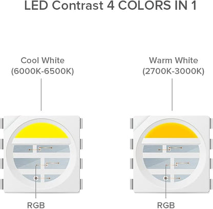 BTF-LIGHTING IP68 Waterproof Outdoor WS2814 RGBW IC LED Strip RGB+Warm White(3000K) Addressable Dream Color 5050SMD Light DC12V 16.4ft 60LEDs/m 20Pixels/m Can Work Outdoor(No Adapter or Controller)