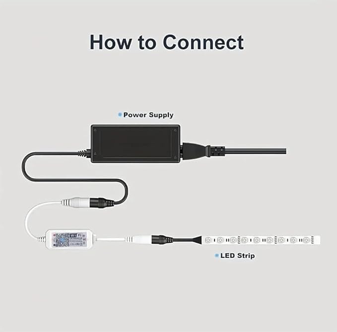 LED Smart WiFi Controller, Single Color LED Strip Lights WiFi Controller Compatible with Android iOS, 12-24V 96W LED Strip Light Remote Controller Support Voice Control
