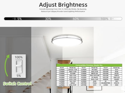 hykolity 32 Inch Oval LED Ceiling Light, 60W, 4000LM, 2700K/3000K/3500K/4000K/5000K Adjustable, Brush Nickel Finish Dimmable Flushmount Ceiling Light for Bedroom, Living Room