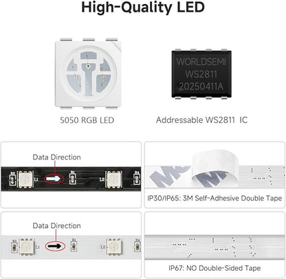 BTF-LIGHTING WS2811 IC=RGB+IC Addressable Color RGB LED Strip,16.4FT 30LED/m 10Pixels/m,IP65 White PCB,UL Listed,Flexible DC12V Chasing Effect for Indoor Home Decor,3M Tape(No Adapter or Controller)