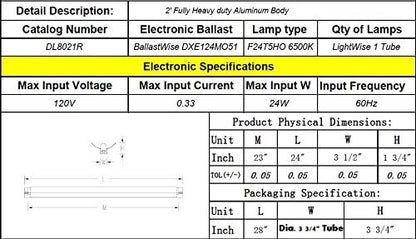 2-Pack T5 HO Grow Light - 1 Bulb Light System - Fluorescent Hydroponic Indoor Fixture Bloom Veg Daisy Chain with Bulbs (2 Foot & w/ Reflector (DL8021R 2pack), Cool White | Vegetative)
