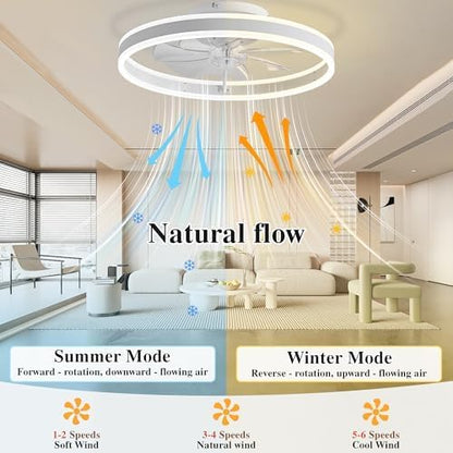 Ceiling Fans with Lights and Remote Fandelier 20''- Low Profile Modern - Flush Mount Ceiling Fans for Bedroom,Stepless Color Temperature and 6 Speeds - White