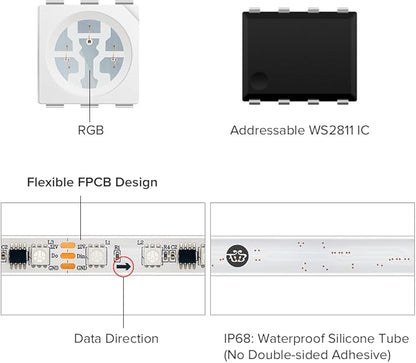 BTF-LIGHTING IP68 Waterproof Outdoor WS2811 RGB IC LED Strip Addressable Dream Color Flexible 5050SMD Light DC12V 16.4ft 60LEDs/m 20Pixels/m Can Work Outdoor White PCB(No Adapter or Controller)