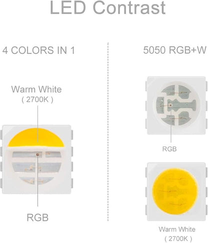 BTF-LIGHTING RGBW LED Strip Lights,UL Listed,5050 4 Colors in 1 RGB + 2700K-3000K Warm White,12V DC,16.4ft/5m 60LEDs/m 12mm Black PCB, IP67 Waterproof for Home Decoration(No Adapter or Controller)