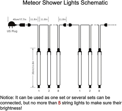 Adecorty Christmas Lights Outdoor UL Certified 24 Tubes 576 LEDs (Equivalent to 3 Sets of 8 Tubes) Meteor Shower Light Falling Rain Drop Icicle Lights for Christmas Decorations Decor, Multicolor