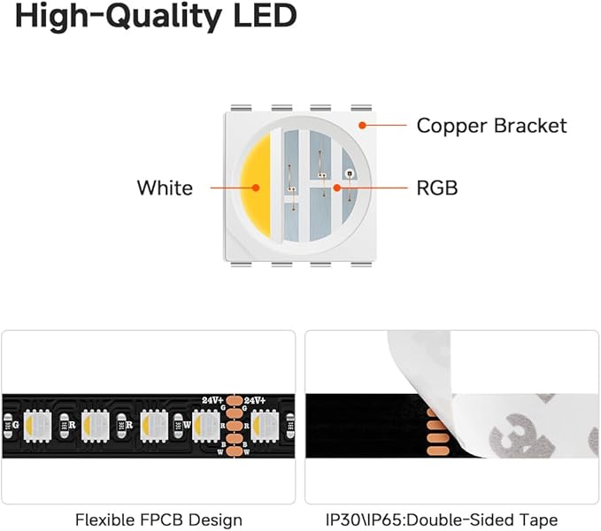 BTF-LIGHTING 5050 RGBW RGB+Cool White(6000K-7000K) 4 Colors in 1 LED 5m 16.4ft 96LED/m DC24V Multi-Colored LED Tape Lights IP30 Non-Waterproof Black PCB for Home Decoration(No Adapter or Controller)