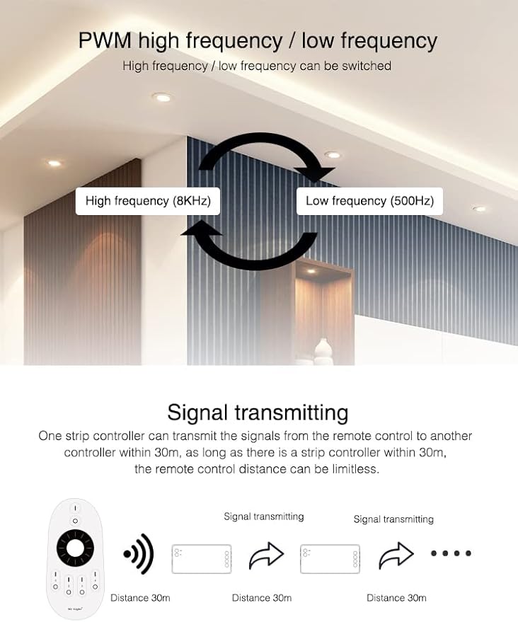 LGIDTECH FUT035S CCT Dual White LED Strip Light Controller,Input DC 12-24V,Output Max 12A