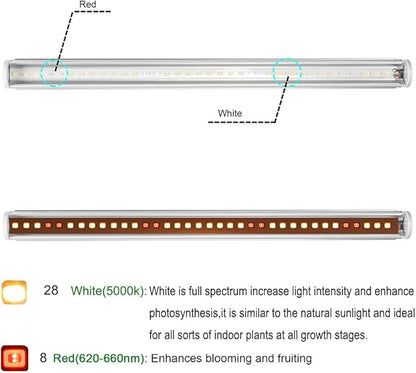 LED Grow Light Bars for Indoor Plants, Sunlight Grow Lamp Full Spectrum Growth Light Strip for Greenhouse Plant Grow Shelf
