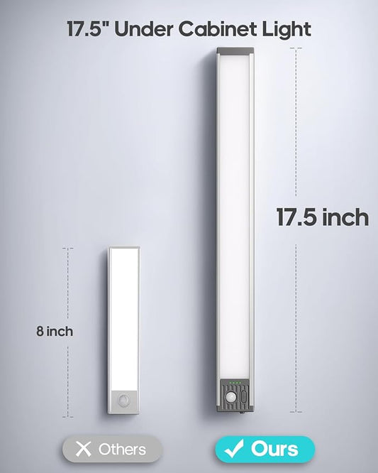 GOODEA 17.5Inch Under Cabinet Lighting, 4500mAh Rechargeable Battery Motion Sensor Light Indoor, Wireless Under Cabinet Lights for Kitchen, Closet(6 Pack,17.5 inch)