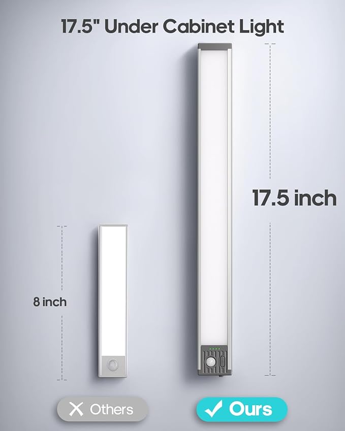 GOODEA 17.5Inch Under Cabinet Lighting, 4500mAh Rechargeable Battery Motion Sensor Light Indoor, Wireless Under Cabinet Lights for Kitchen, Closet（2 Pack-17.5 inch