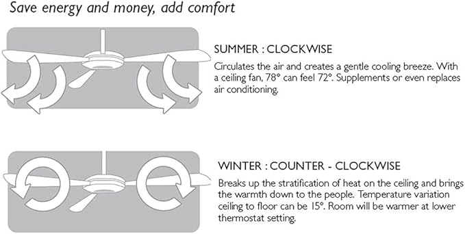 Design House 154104 Martinique 52-Inch Decorative Indoor/Outdoor Ceiling Fan with Leaf Blades, Oil Rubbed Bronze