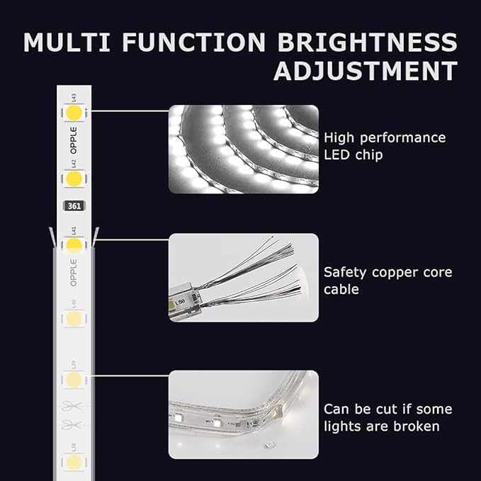 LED Light Strip Motion Sensor, USB Powered, Waterproof Rope Lights 6000K, Day and Night Modes Dimming, Indoor/Outdoor Use, Adhesive Tape 16.4ft