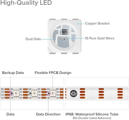 BTF-LIGHTING IP68 Waterproof Outdoor WS2815(Upgraded WS2812B) RGB LED Strip Individually Addressable 5050SMD Dual Signal DC12V 16.4ft 300Pixel Can Work Outdoor White PCB(No Adapter or Controller)