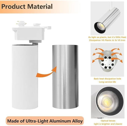 White LED Track Lighting Heads (No Track Rails), 2-Lights 20W Dimmable Track Lights Head Suitable for H Type Rails 3000K Warm White Ceiling Spotlight Fixture for Indoor Home Commercial