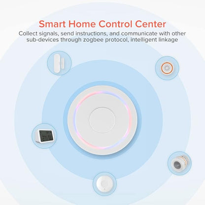 BTF-LIGHTING Wired Zigbee3.0 Tuya Gateway Compatible with AppleHome Alexa Google Home SmartLife TuyaSmart APP Work with ZigBee Smart Device for Living Room Kitchen Bedroom
