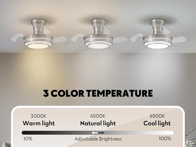 Retractable Small Led Ceiling Fan with Light and Remote 28 Inch Low Profile Brushed Nickle Modern Fandelier for Bedroom Living Room Dimmable 6 Speed Reversible Smart Ceiling Fan