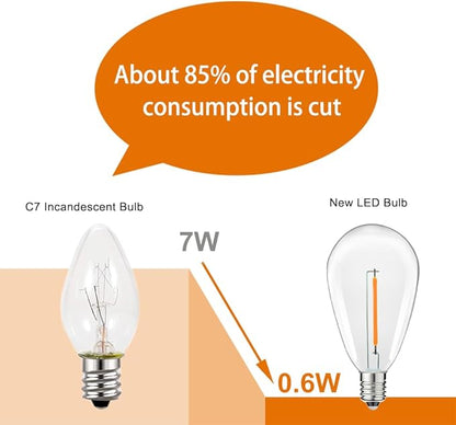 S14 Replacement LED Light Bulbs, Shatterproof & Waterproof 0.6W S14 LED Bulbs, Outdoor String Lights, E12 Base Patio Edison LED Light Bulbs, Warm White 2200K Plastic 40LM Non-Dimmable 50 Pack