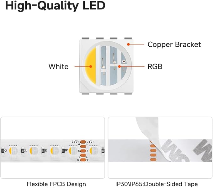 BTF-LIGHTING UL Listed RGBW LED Strip Lights,5050 4 Colors in 1 RGB + 6000K-7000K Cool White,24V DC,16.4ft/5m 96LEDs/m 12mm White PCB, IP65 Waterproof for Home Decoration(No Adapter or Controller)