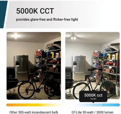 GT-Lite 3000 Lumen LED Garage Light, 300Watt Equivalent, Adjustable 2 Panel Bulb, 150Watt Equivalent, 5000K Daylight, E26, 4 Pack