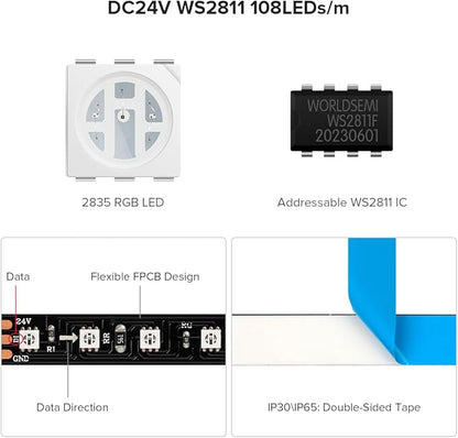 BTF-LIGHTING 2835SMD WS2811 IC RGB Chasing Color LED Strip Light 9.8FT DC24V 108LED/m 18Pixels/m 8mm Width IP65 Flexible Addressable Strip for Indoor Decor (No Adapter or Controller)