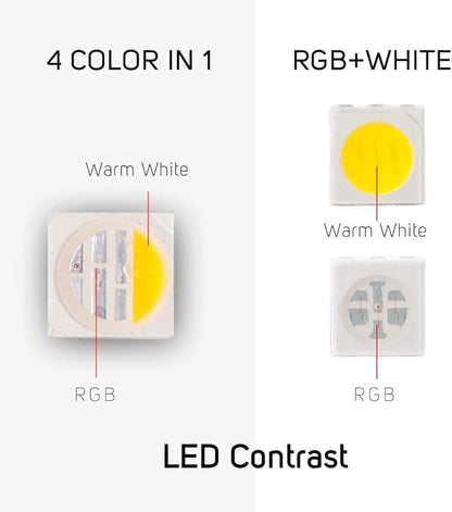 BTF-LIGHTING RGBW LED Strip Lights,UL Listed,5050 4 Colors in 1 RGB + 2700K-3000K Warm White,24V DC,16.4ft/5m 60LEDs/m 12mm Black PCB, IP65 Waterproof for Home Decoration(No Adapter or Controller)