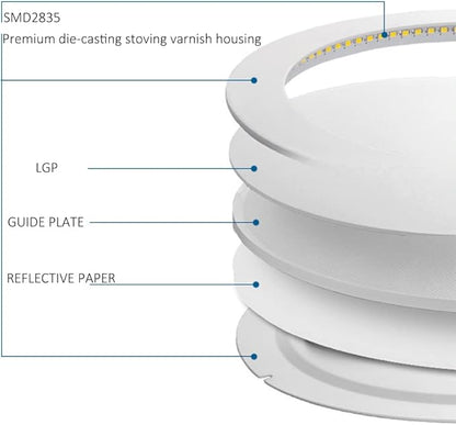 3 Inch 3 Watt Ultra-Thin Recessed Ceiling Light, 255Lm Energy Saving LED Slim Round Downlight, 6000K~6500K Cold White, Pack of 10