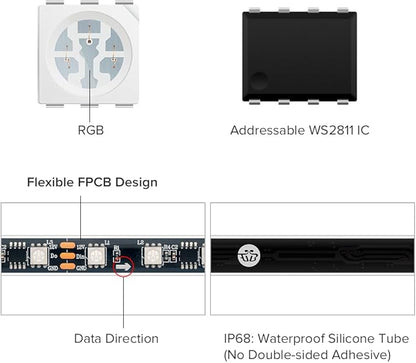 BTF-LIGHTING IP68 Waterproof Outdoor WS2811 RGB IC LED Strip Addressable Dream Color Flexible 5050SMD Light DC12V 16.4ft 60LEDs/m 20Pixels/m Can Work Outdoor Black PCB(No Adapter or Controller)