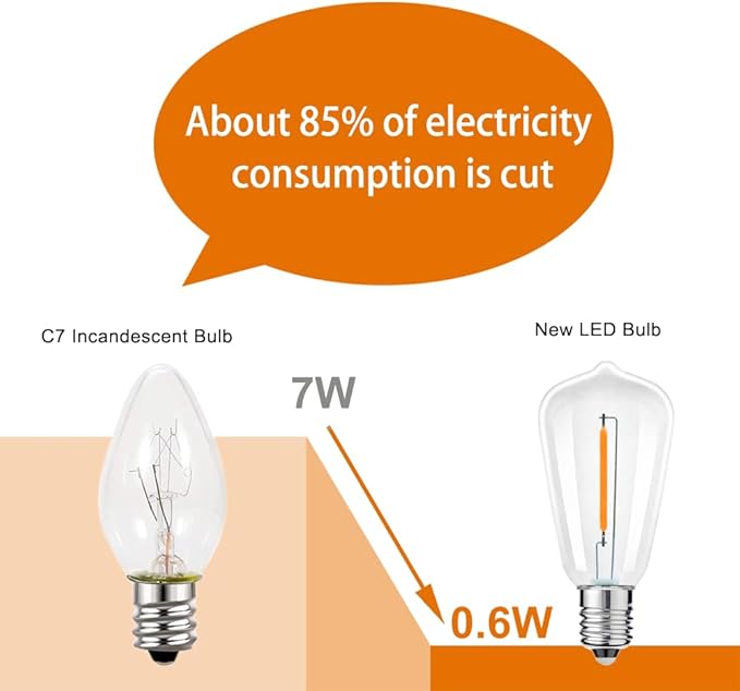 ST38 Replacement LED Light Bulbs, Shatterproof & Waterproof 0.6W ST38 LED Bulbs, Outdoor String Lights, E12 Base Patio Edison LED Light Bulbs, Warm White 2200K Plastic 40LM Non-Dimmable 25 Pack