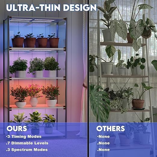 Under Cabinet Grow Light, LED Grow Lights for Indoor Plants Full Spectrum, Plants Light for Shelves with Auto Timer 3/9/12H, 616LEDs Ultra-Thin Grow Lights Panel for Seed Starting, Flowers, Veg, 4Pack