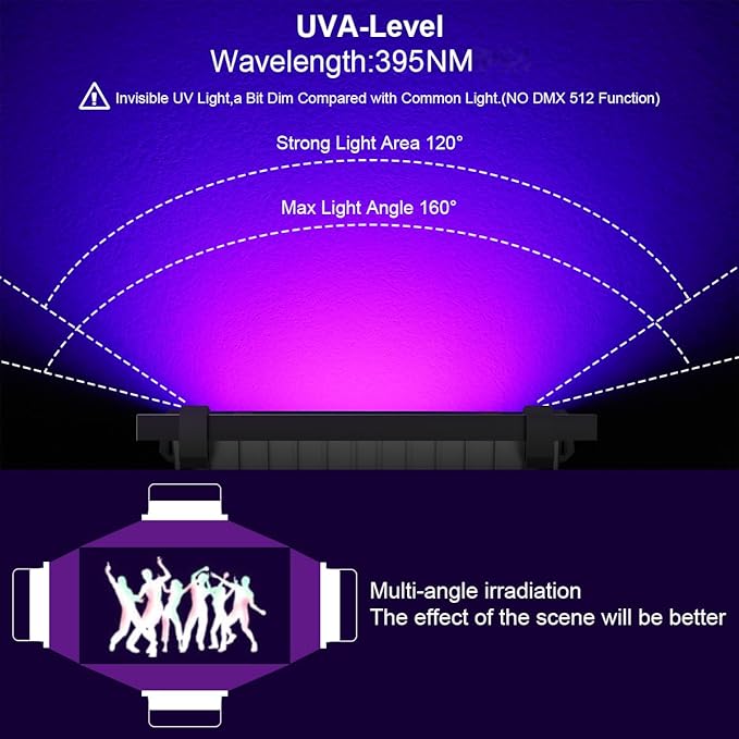 300W Black Lights Outdoor, Commercial High Power LED Black Light Flood Lights with UL Listed Plug IP66 Waterproof Blacklight FloodLight 395nm for Glow Party Large Space, Halloween (2 Pack)